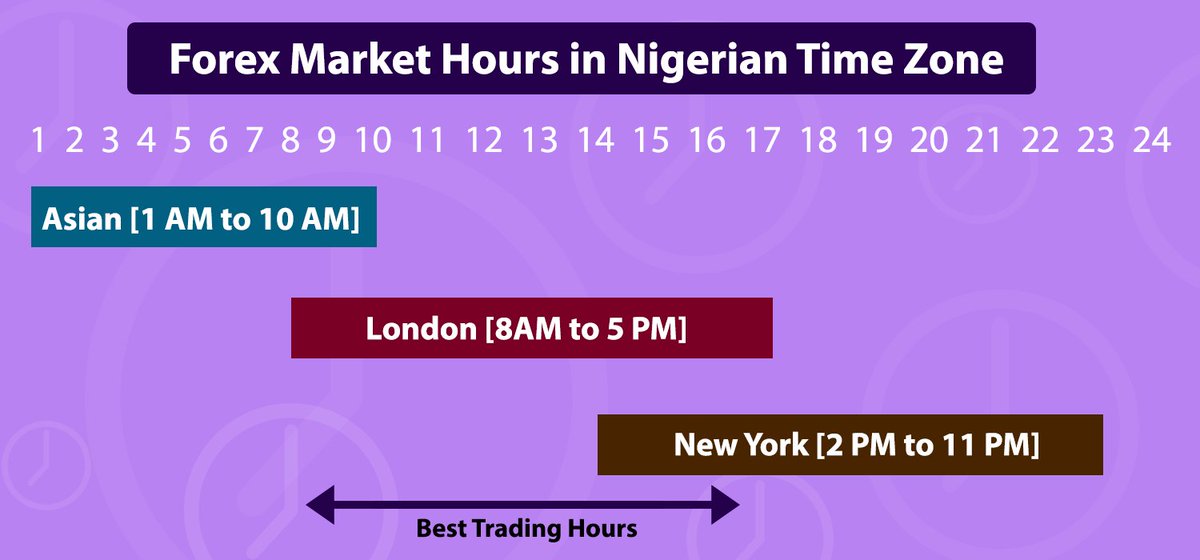 10 Am Pacific Time To Gmt 4 10 Am Pacific Time To Gmt 4