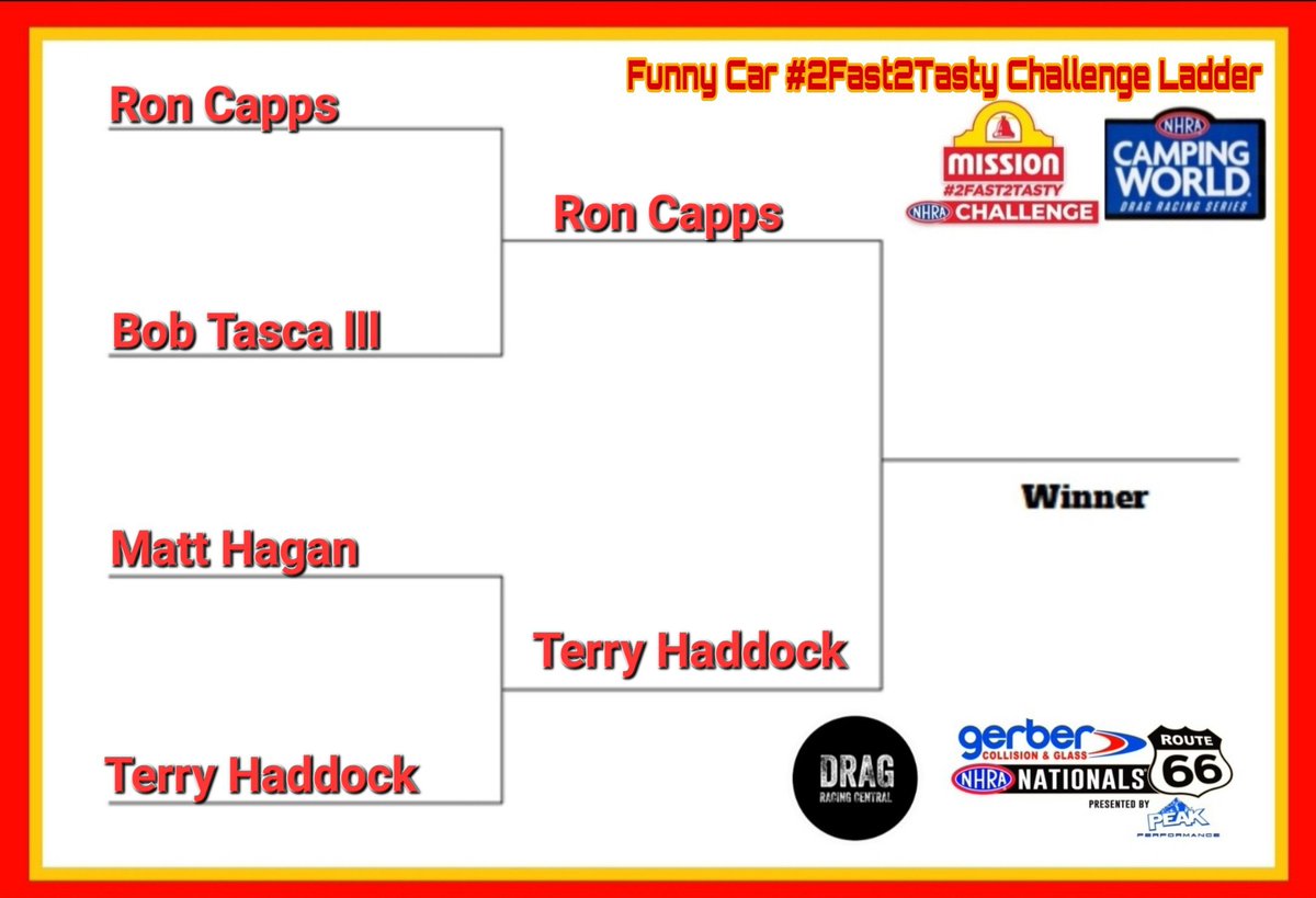 Drag Racing Central on Twitter "RT Haddock_Auto Haddock Racing!"