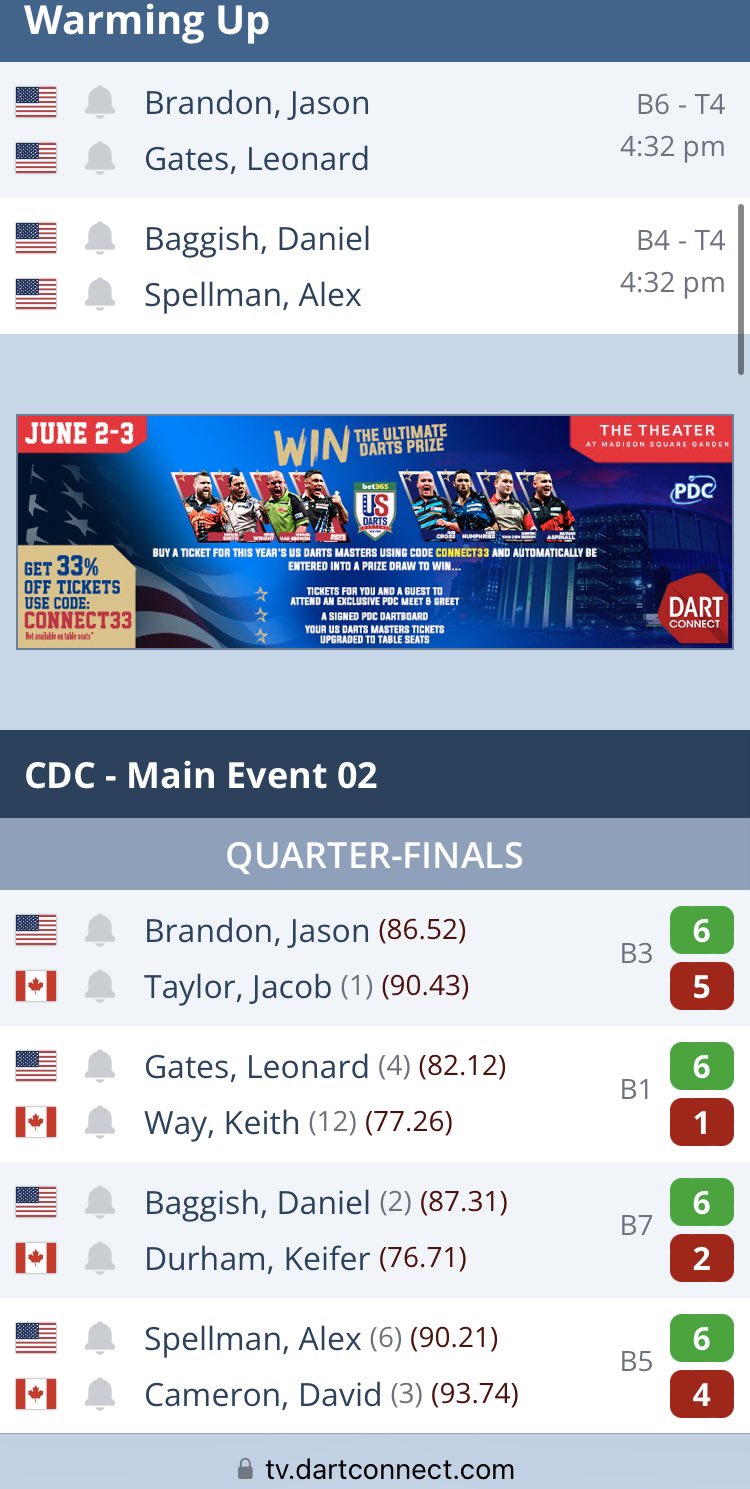 Championship Darts Corporation on Twitter "The 2023 CDC “AZ Darts Duel” https//t.co