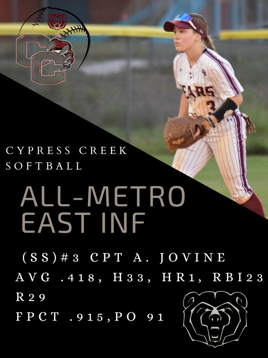 Cypress Creek Bears Softball tweet media