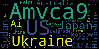 ollosbot's tweet photo. Which geopolitical entities are trending now? #⠀ (743)  #Amvca9 (7)  #US (6)  #Ukraine (5)  #Japan (3) https://t.co/2f5nfXfH2I