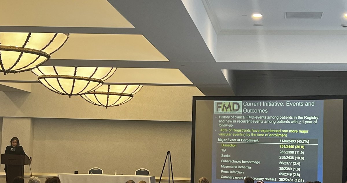 “What we have learned from the FMD registry” Current initiatives and future potential for research using the FMD registry by <a href="/heatherlgornik/">Heather L Gornik</a>
#FMD #FMDSA <a href="/DrJeffreyWOlin1/">Dr. Jeffrey W Olin</a>  <a href="/FMDartery/">FMDSA</a> <a href="/pdmace2/">Pam Mace, RN</a>