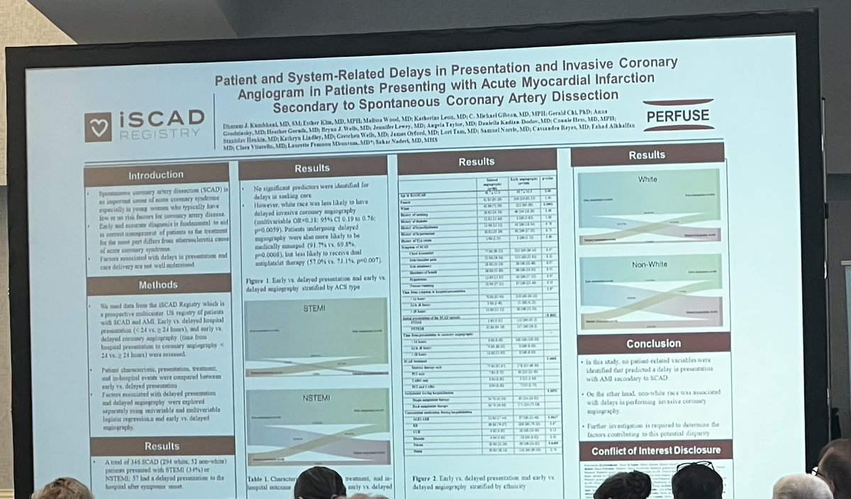 “What’s important to you?” Wonderful job by <a href="/EstherSHKimMD/">Esther Kim</a> and the rest of team, using the iSCAD registry to answer questions of the patients #SCAD #FMD #FMDSA <a href="/FMDartery/">FMDSA</a> <a href="/iSCADregistry/">iSCADregistry</a> <a href="/iSCADregistry/">iSCADregistry</a> <a href="/AtriumHealth/">Atrium Health</a> <a href="/SCADalliance/">SCAD Alliance</a>