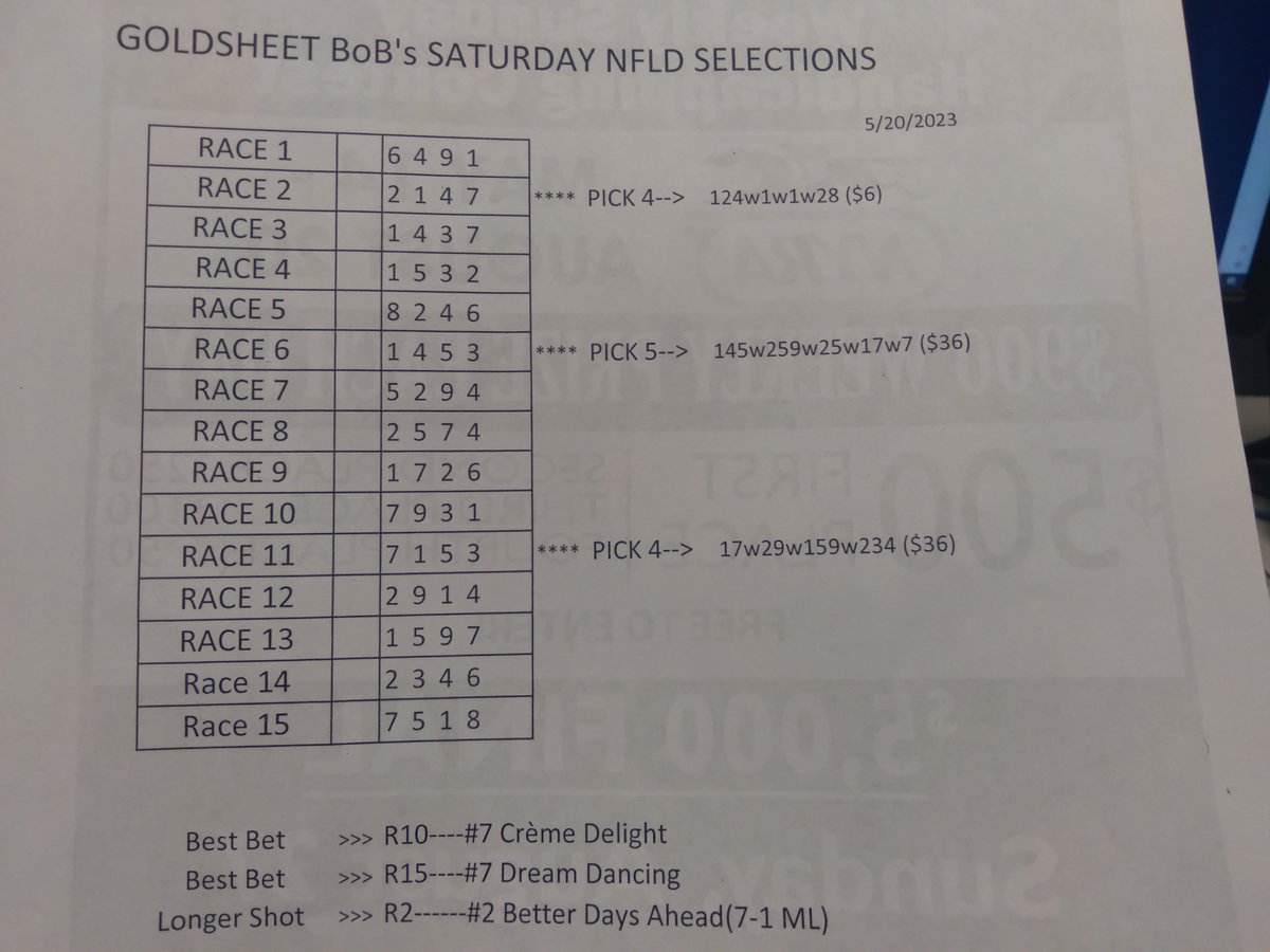 BoB Eppich on Twitter "Saturday 52023 Northfield Park Selections
