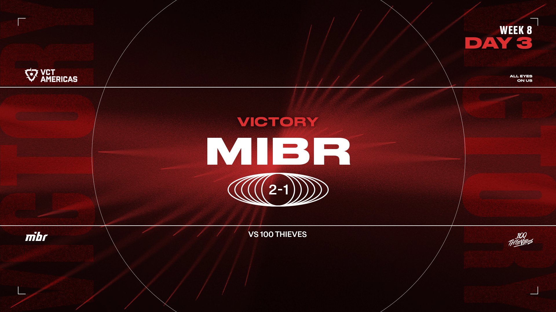 VALORANT Esports NA on Twitter: 