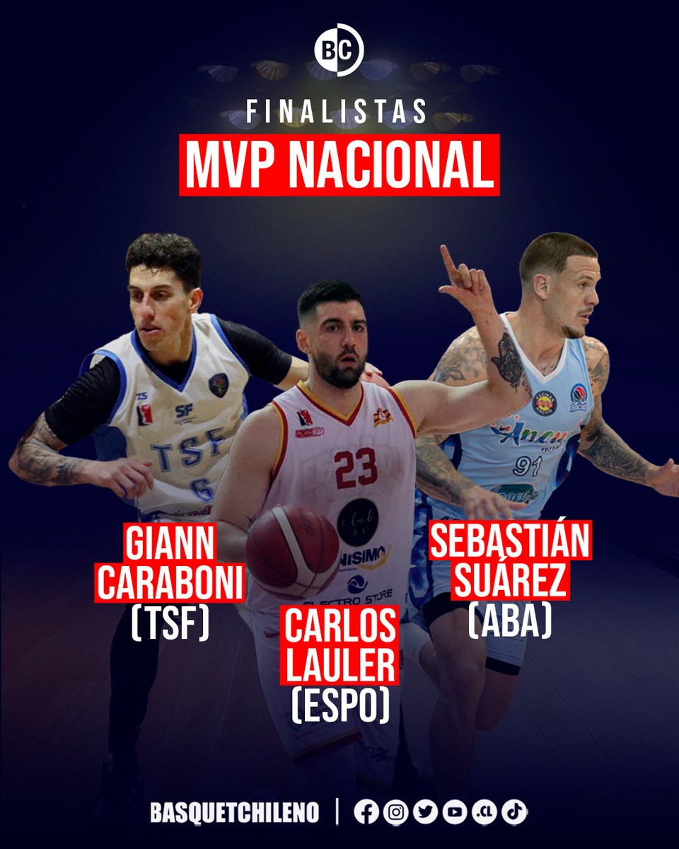 BasquetChileno's tweet photo. 🇨🇱 ¡LOS MEJORES CHILENOS! 🙌 Presentamos nuestra última categoría de los Premios Básquet Chileno con los finalistas a MVP Nacional de la temporada regular 2023 ¿Quién se quedará con el máximo reconocimiento? 👀 https://t.co/DqWLGFx7KG
