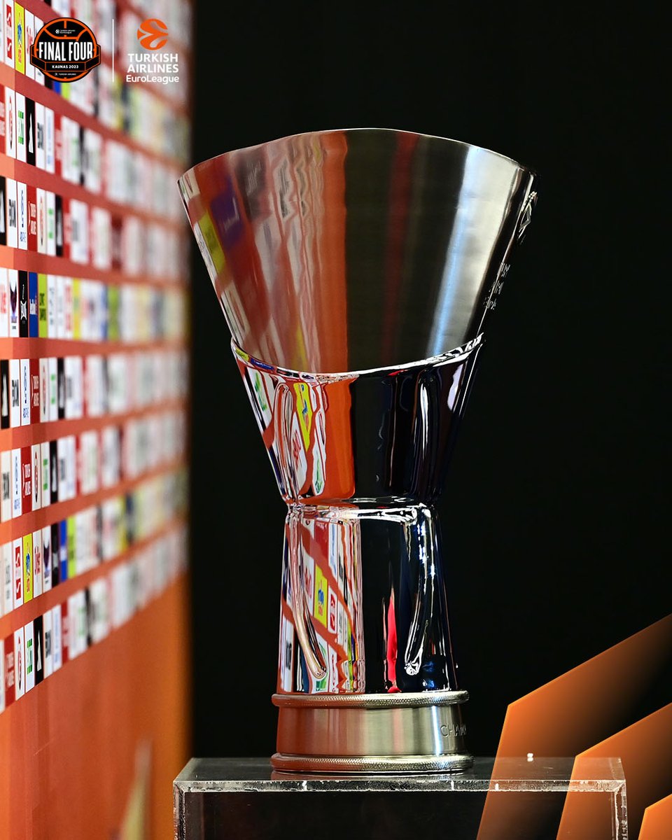 EuroLeague tweet media