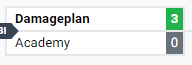Academy deixa a RLCS Spring Cup. Até a season que vem, viremos mais forte. 

GGS