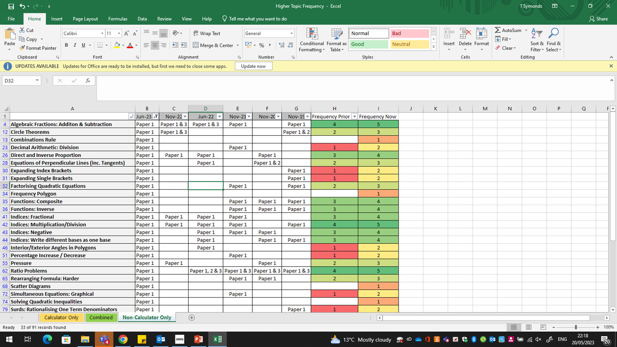 The Frequency Analysis tool has been updated with Paper 1. 

If you would like a copy please send me a DM with your email address. Only thing I want in return is a Like, Share and Subscribe (or just a retweet).