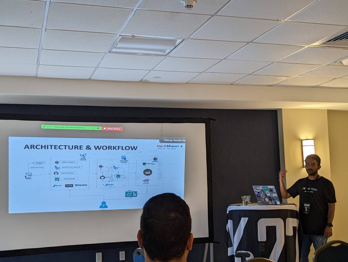 @mcdwayne@mastodon.social Dwayne McDaniel tweet media