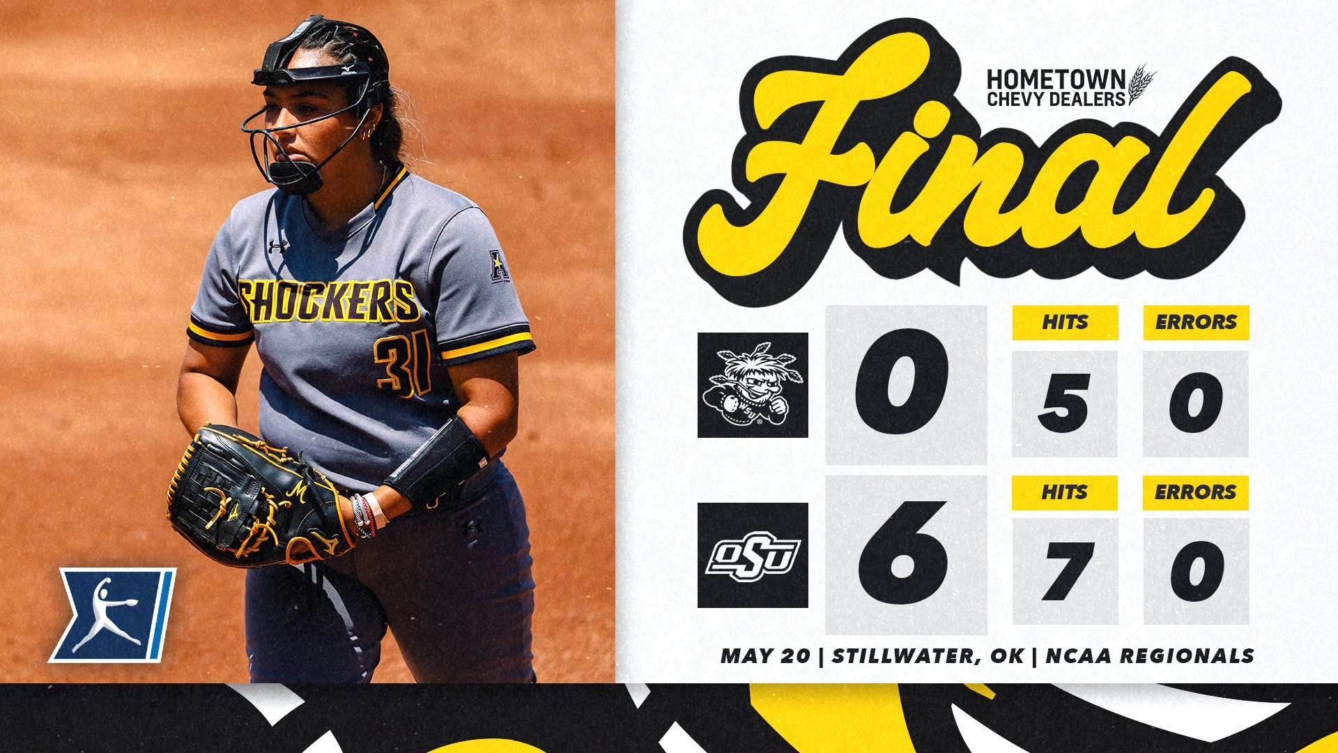 Wichita State Softball on Twitter "Final. We'll be back later tonight