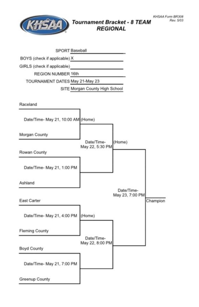 16th Region Baseball Tournament May 21-May 23 at Morgan County.  

Come watch us play, May 21st at 10am- stay for a whole day of great baseball.