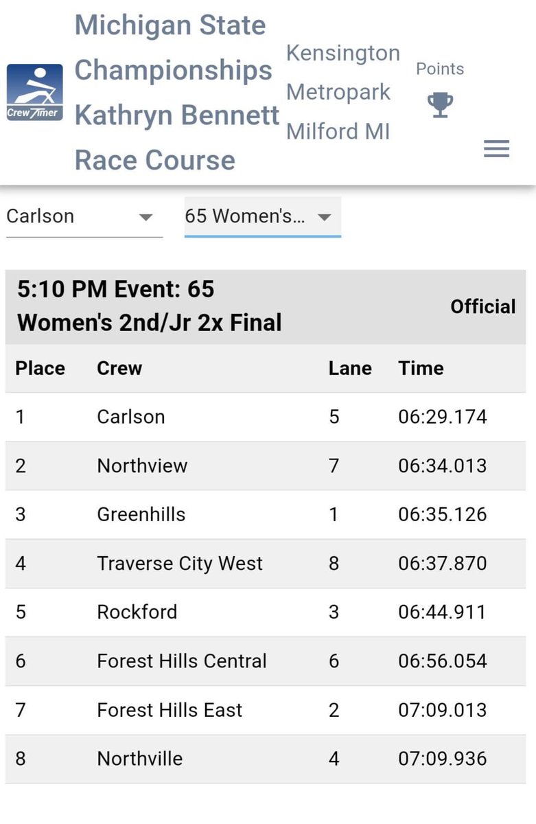 STATE CHAMPIONS Girls Junior Double. Savannah Boelter & Danica Swetz #marauderpride #gsdpride #rowing