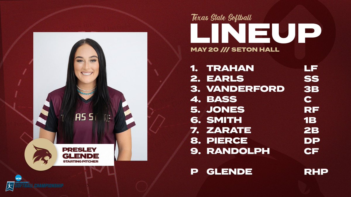 TXStateSoftball's tweet photo. Today's lineup #EatEmUp

📺 https://t.co/fJgQbyoY3y 
📻 https://t.co/pYp54qxT97 https://t.co/KYUZEowxDP