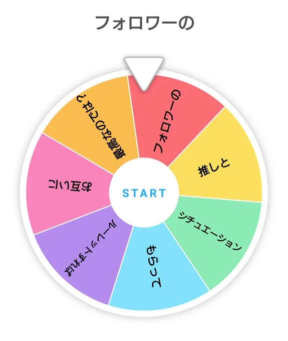 今日は殆ど作業がないのでお絵描きする為に出社するので、推しの〇〇が見たい!ってのを好きなだけ言ってくれたらルーレットに足すので言ってくれさい(◜ᴗ◝ ) お昼くらいまで募集します🙏🏻