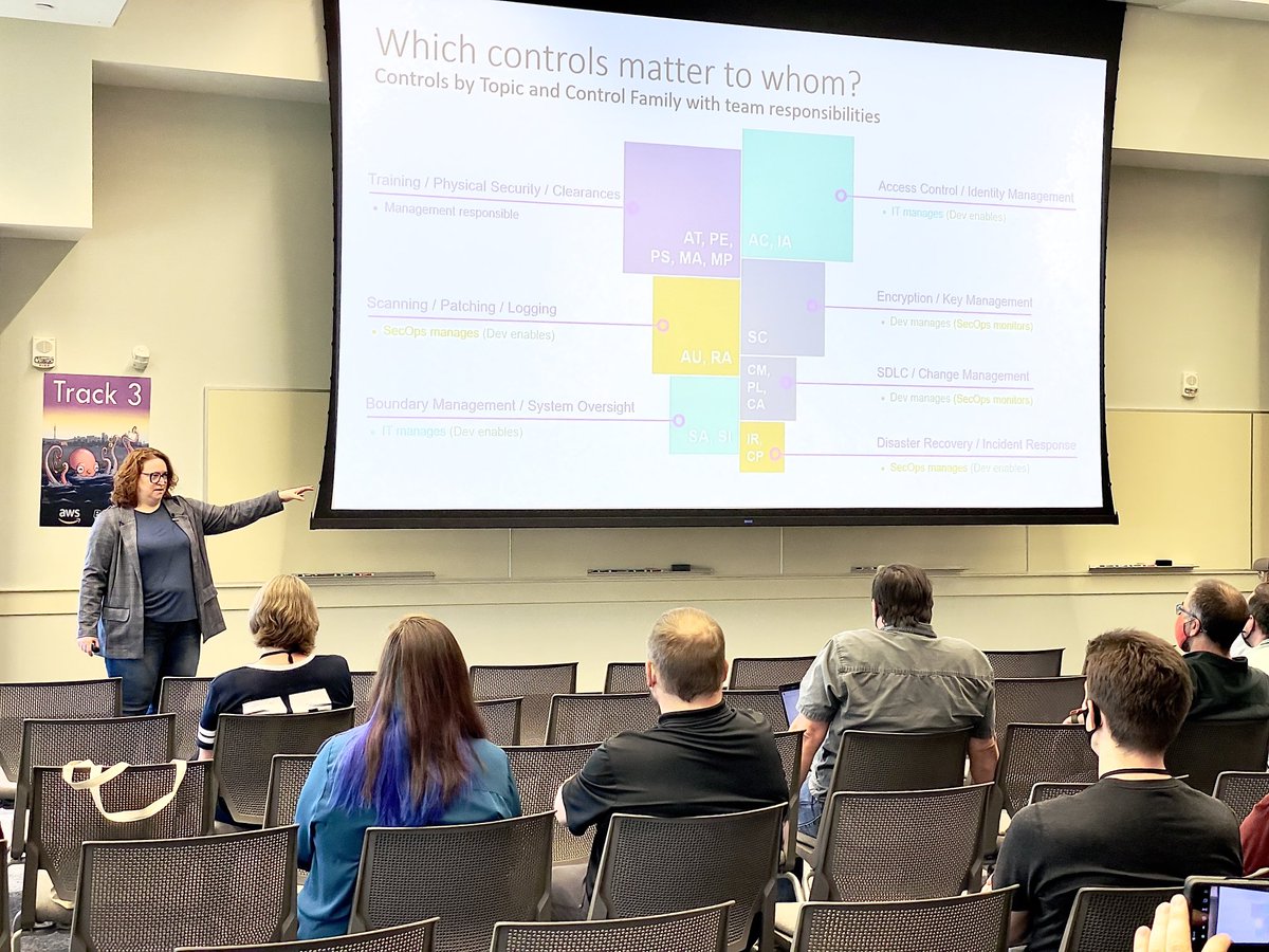 semgrepcommunit's tweet photo. Elisabeth Knottingham talking about FedRAMP in track four @ #bsidesseattle https://t.co/5X9ITRl9l9