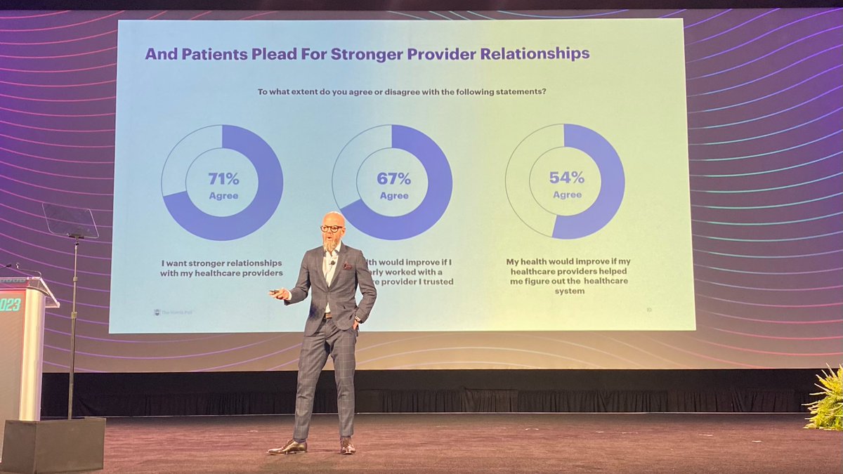 AAPAorg's tweet photo. "93% of Americans say PAs add value to healthcare teams," said @johngerzema, CEO, the @harrispoll. "I do a lot of polling, guys, and I don't get 93% of Americans to say that for anything." Check out the full report: https://t.co/8fMIUBtfGM https://t.co/p8n8dzWSOY