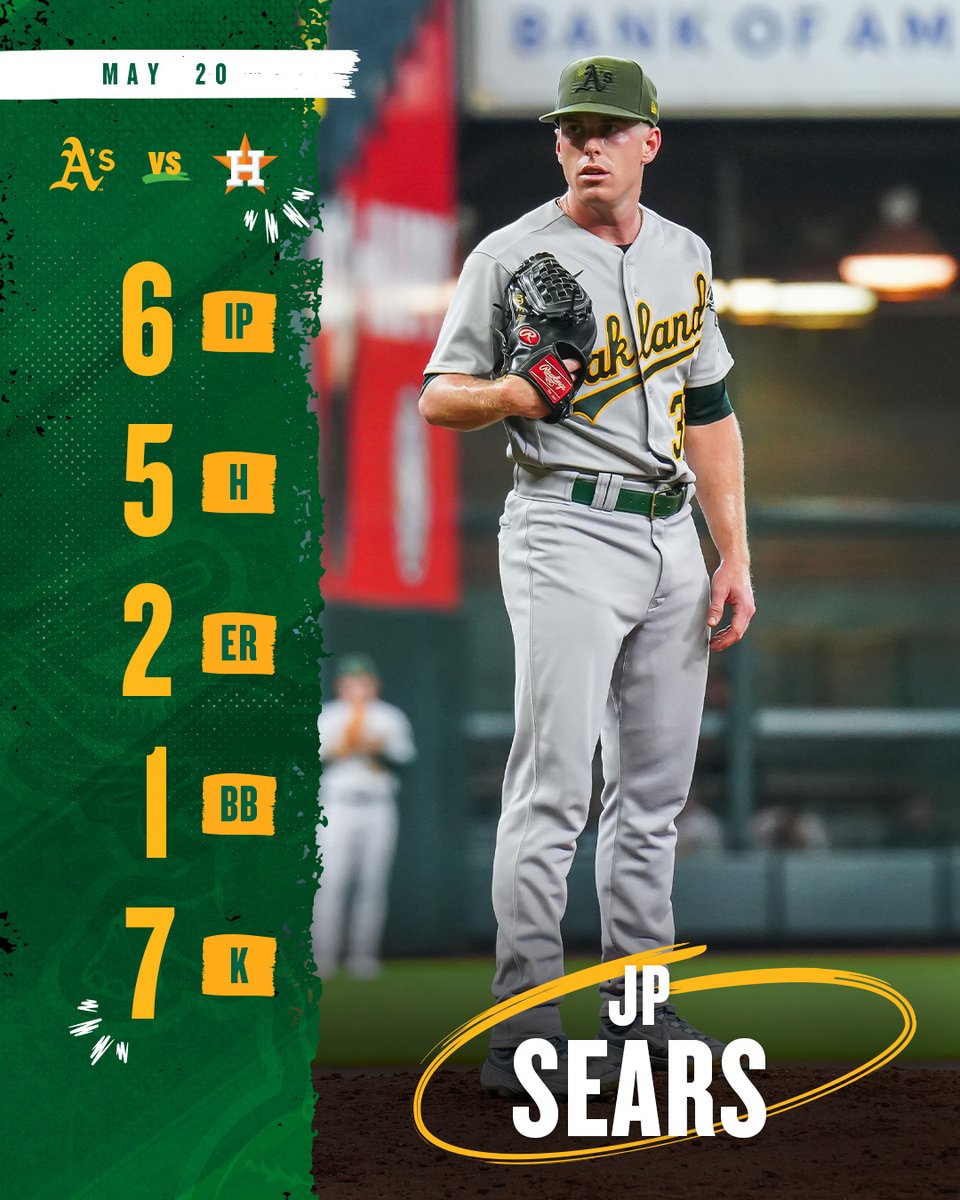 Oakland A's on Twitter: "Sears settled in 💪"