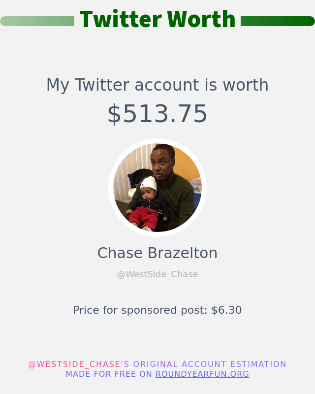 WestSide_Chase tweet picture
