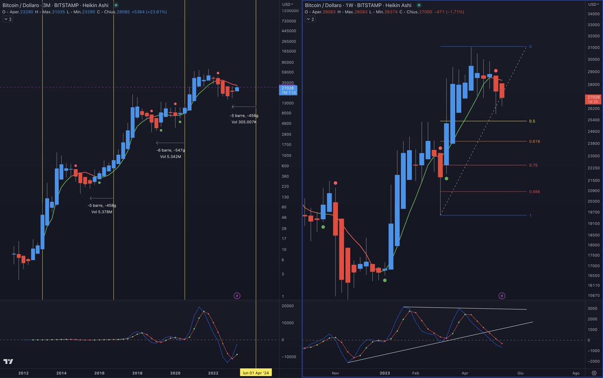 Phunk#6802 (🤌,🤌) tweet media