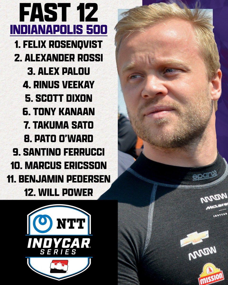 RETWEET if your favorite NTT @INDYCAR SERIES driver is in the Fast 12 at @IMS! Tune in Sunday at 2P ET on @peacock.