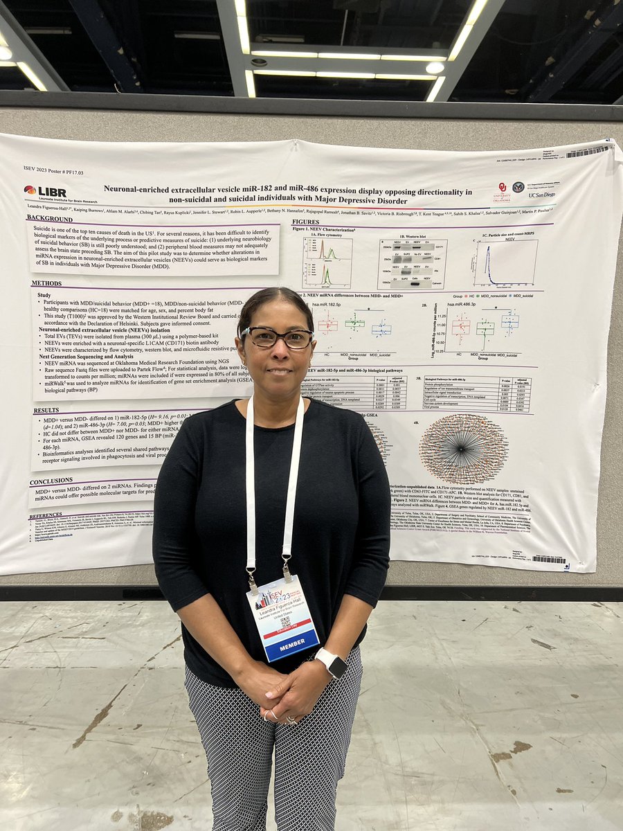 Presenting research about human neuronal-enriched extracellular vesicle miRNAs as potential biomarkers in suicide. #ISEV2023 @LIBR_Tulsa