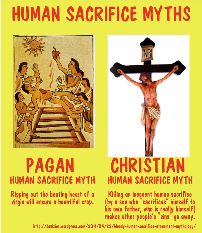@InfiDale3476 Christians are thankful for Human Sacrifice;
Atheists reject Human Sacrifice.
#Atheism #Christianity #WeAreNotTheSame