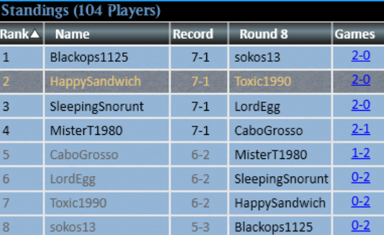 Spencer Mazur tweet media