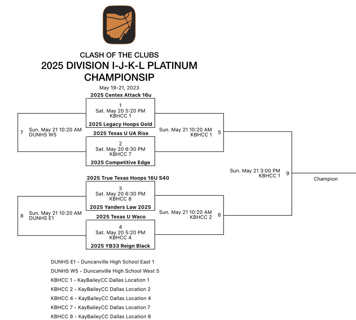 hc_harding's tweet image. We’re in the Platinum Championship Bracket! Would love if you joined us tonight at 6:30PM on court 8 ⤵️

#ClashoftheClubs23 #staytrueplaytrue