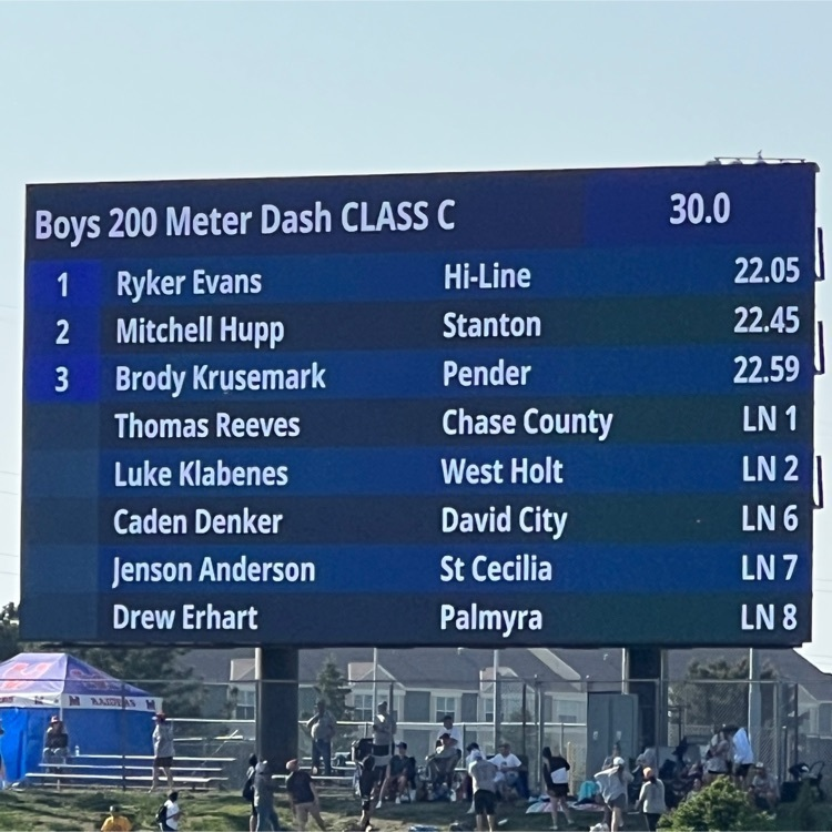ElwoodPirates's tweet photo. Ryker Evans, 200 M champion!!!! First gold medalist for the Hi-Line Bulls!!! https://t.co/yQ2TsgyJ8z