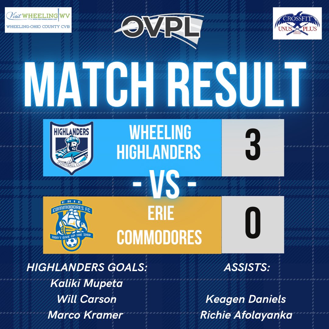 Good start to the season @ovplsoccer @WheelingVisitor @WheelingNailers @str8trainingrnd @WTRF7News @WU_M_Soccer @WLU_MSoccer