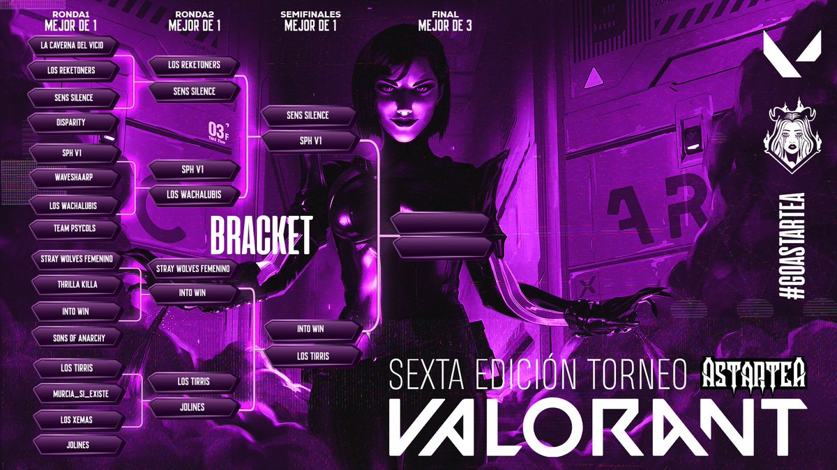Así es como queda el Bracket para mañana. A partir de las 12 en directo en twitch.tv/astarteaesports