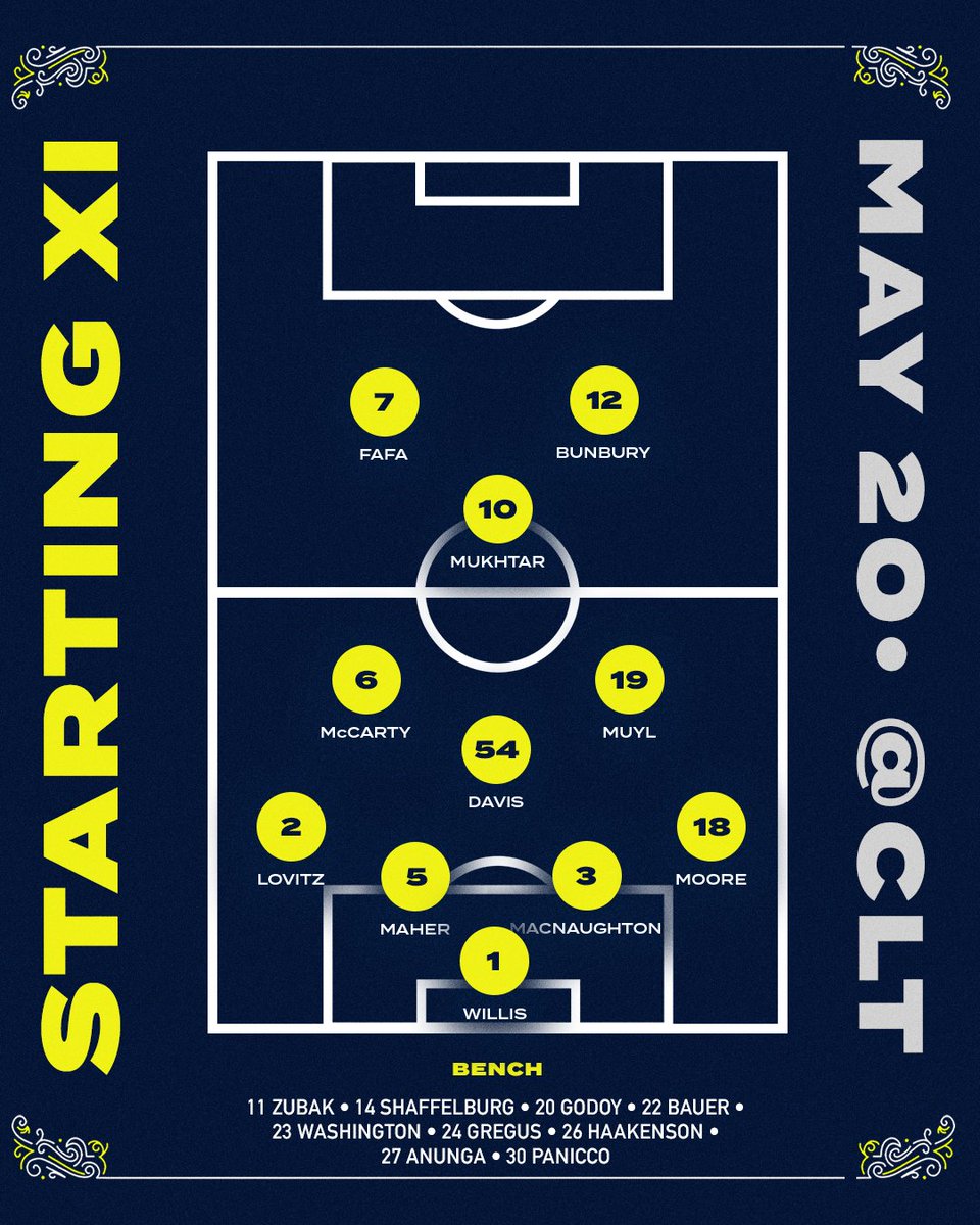 #CLTvNSH starting lineup for Nashville. No Leal (played for Huntsville last night) or Zimmerman (groin) at all. McCarty-Davis-Muyl the defensive-minded midfielders. #EveryoneN