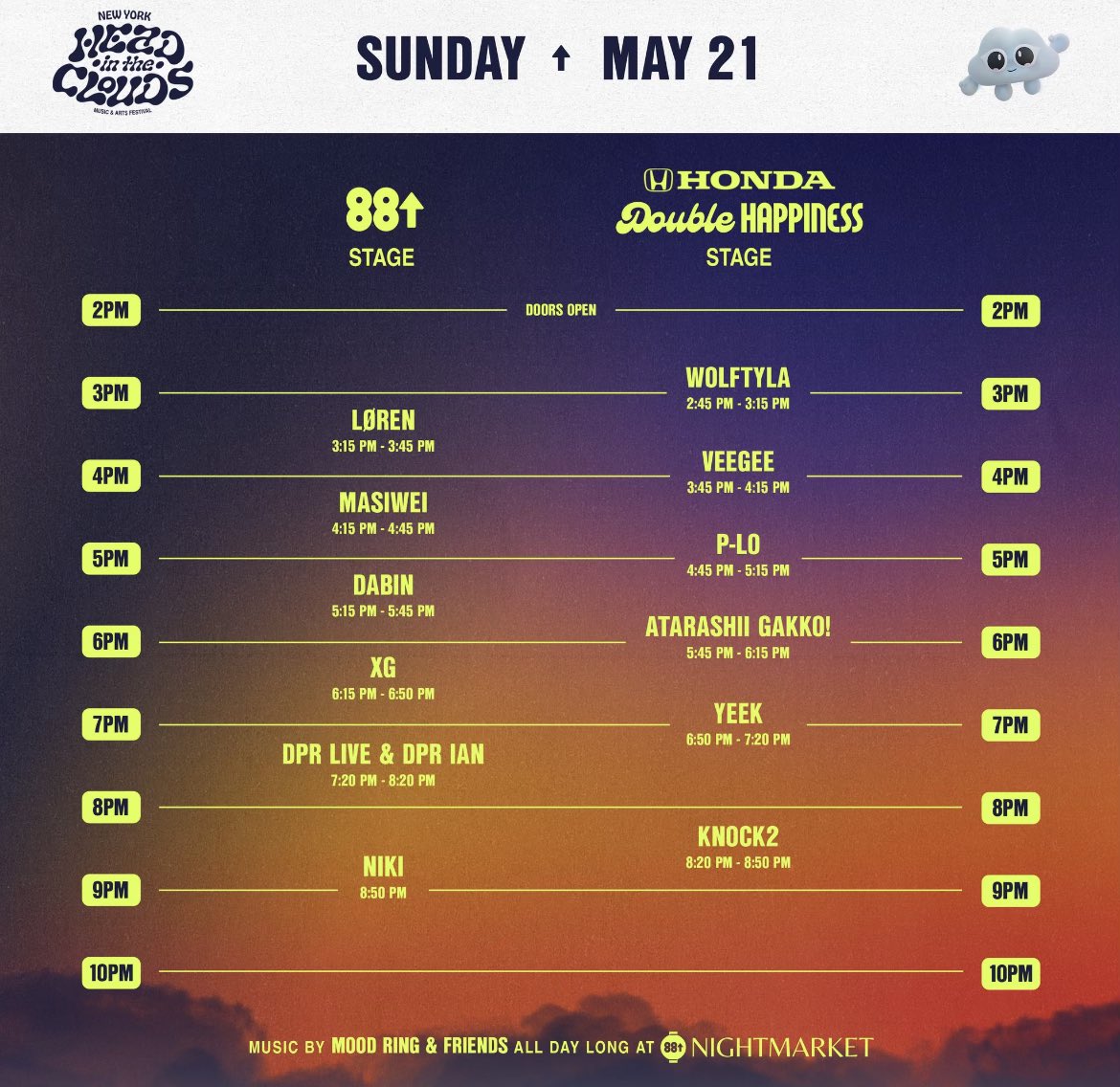 somochi7's tweet photo. WOULD ANYBODY NEED A SUNDAY TICKET FOR HEAD IN THE CLOUDS MAY 21ST PLEASE DM ME FOR TICKETS https://t.co/PEYLkDOJtX