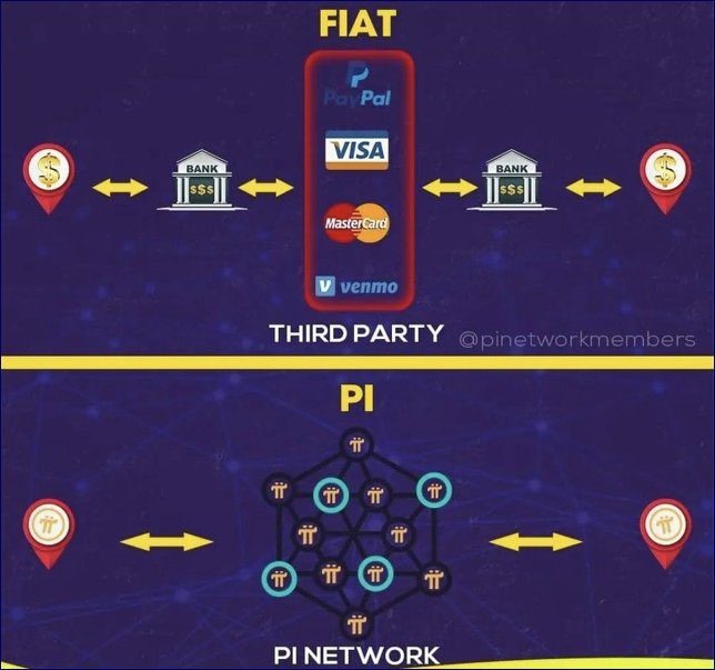 Pi News tweet media