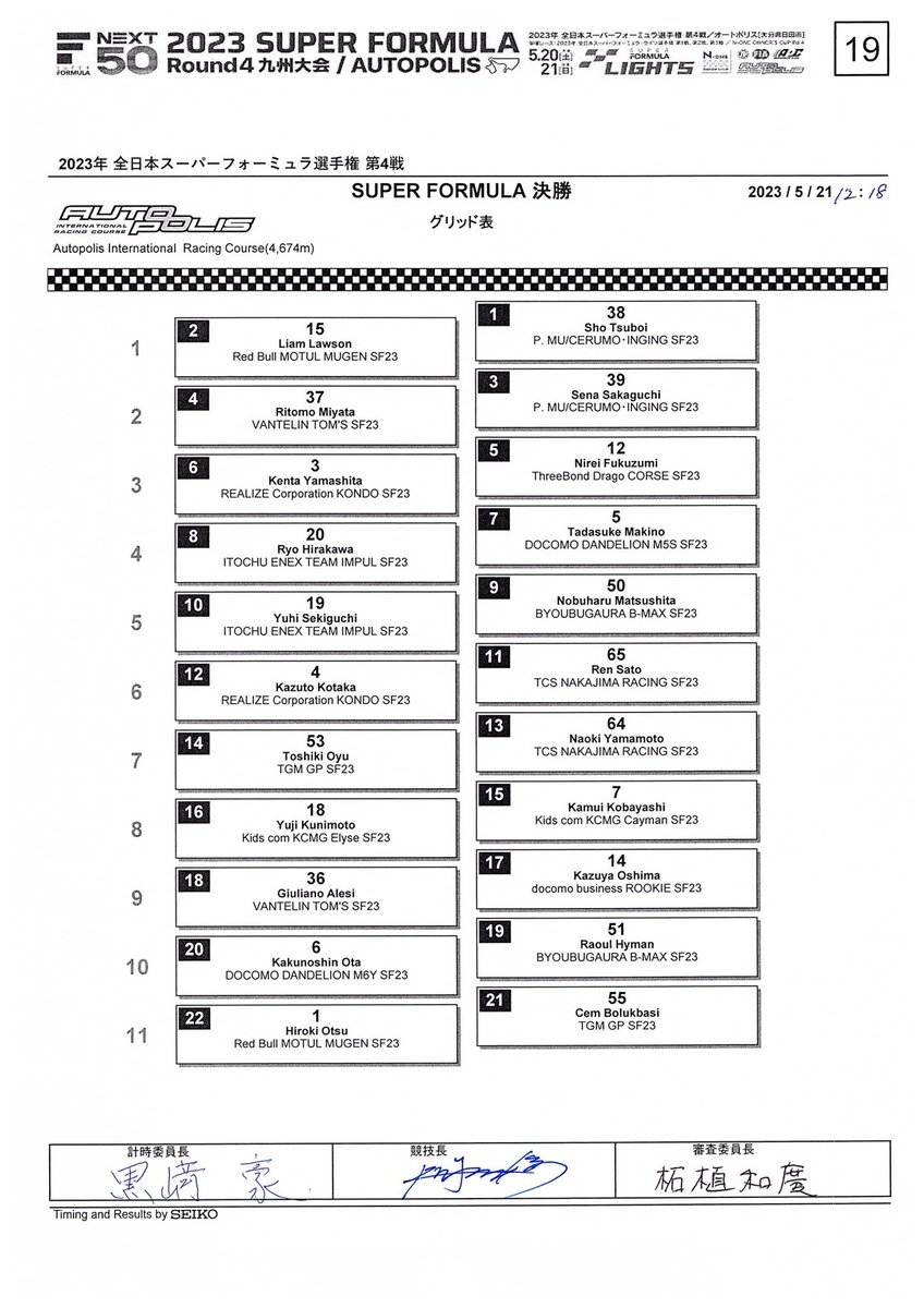 [閒聊] 2023 日本 Super Formula @ Autopolis