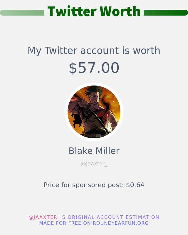 Jaaxter_'s tweet photo. My Twitter worth is: $57.00

➡️ https://t.co/mQKoxdk10H https://t.co/7HGPAQI8gt