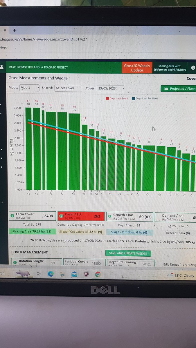 Bryan Daniels tweet media