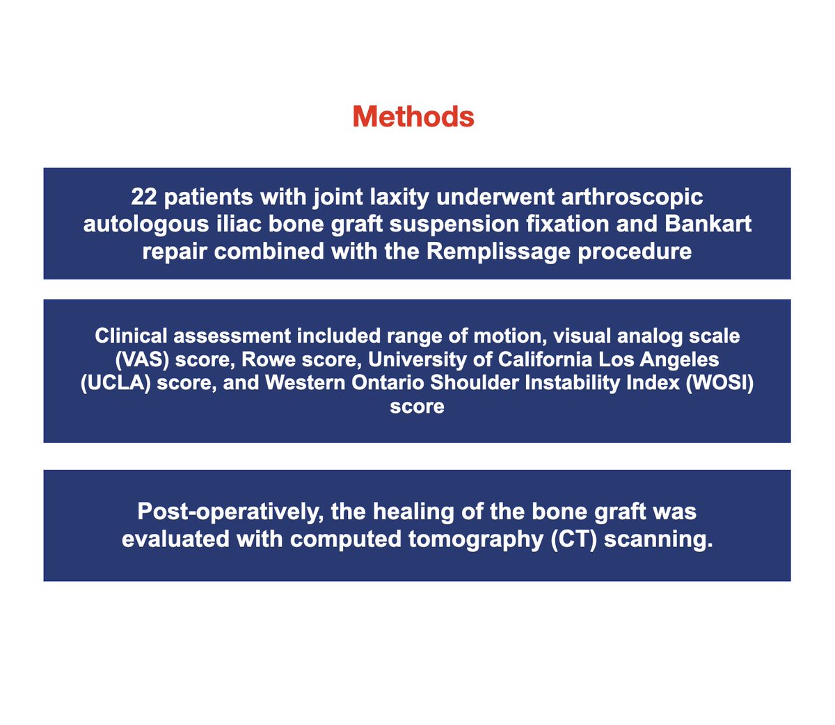 KSSTA's tweet photo. Recurrent #shoulderinstability with acquired #joint #hyperlaxity is a complex disease, coupled with the need for patients to #returntosports after #surgery.
#shouldersurgery #sportsmedicine
Link: https://t.co/9K0DVYjVYW https://t.co/1BTvmZG2Hk