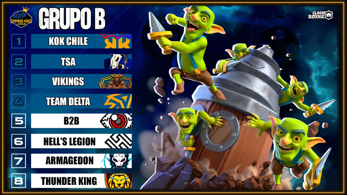 Gkleague1's tweet photo. 🎰 GRUPO B 🎰

Presentamos a los ocho equipos que conforman el Grupo B.

¿Quiénes serán los ocho equipos que clasificarán a Playoffs?

#GoGKL🎮 https://t.co/JX9q4vzzNH