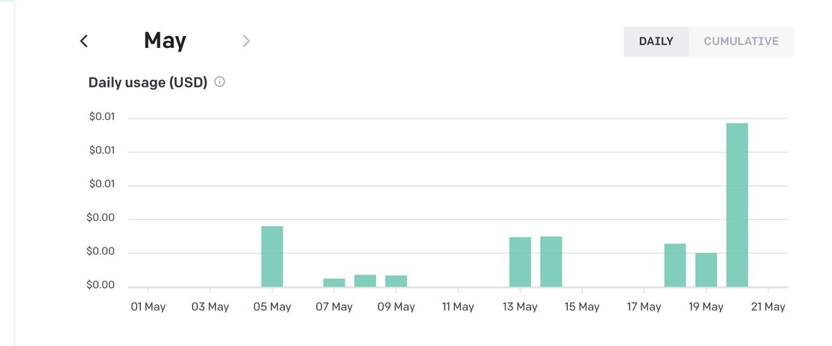 erhanazrai's tweet image. For the past few weeks, I was testing the front-end codes. Prompt was simple like you-are-a-useful-assistant, as long as the chat appears on the dashboard.

Last night was really testing the prompt, I did a few prompts &amp;amp; completions. 

The bills can escalate fast. 

#gptapi #gpt