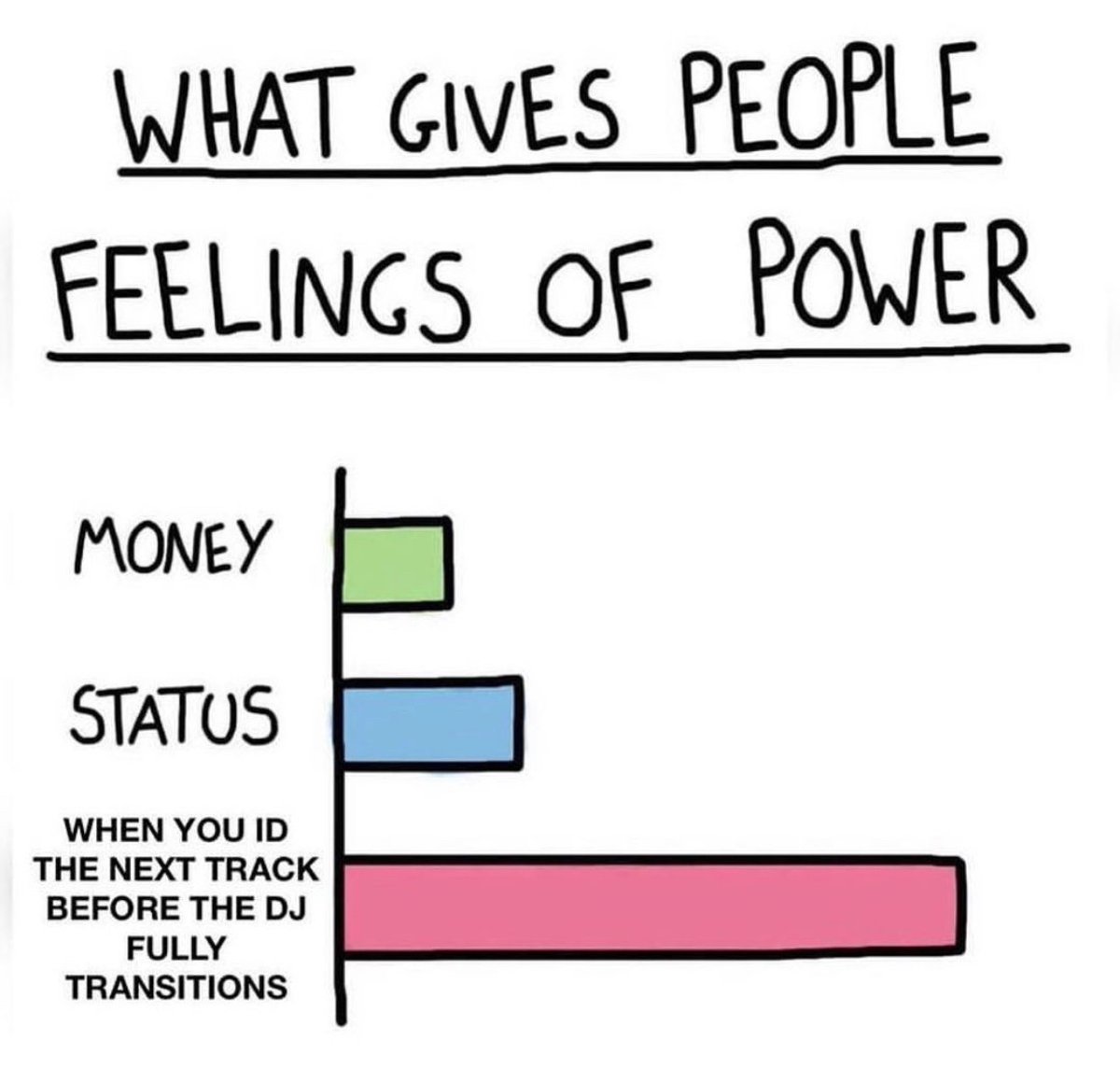 archwisp's tweet photo. Where are the club rats that agree with this stolen meme? https://t.co/Xt5qu5oNk9