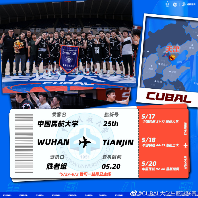 Four teams took the lead in reaching the #CUBAL top 8 yesterday,. Shanghai Jiao Tong University, East China Normal University, Tsinghua University, Civil Aviation University of China