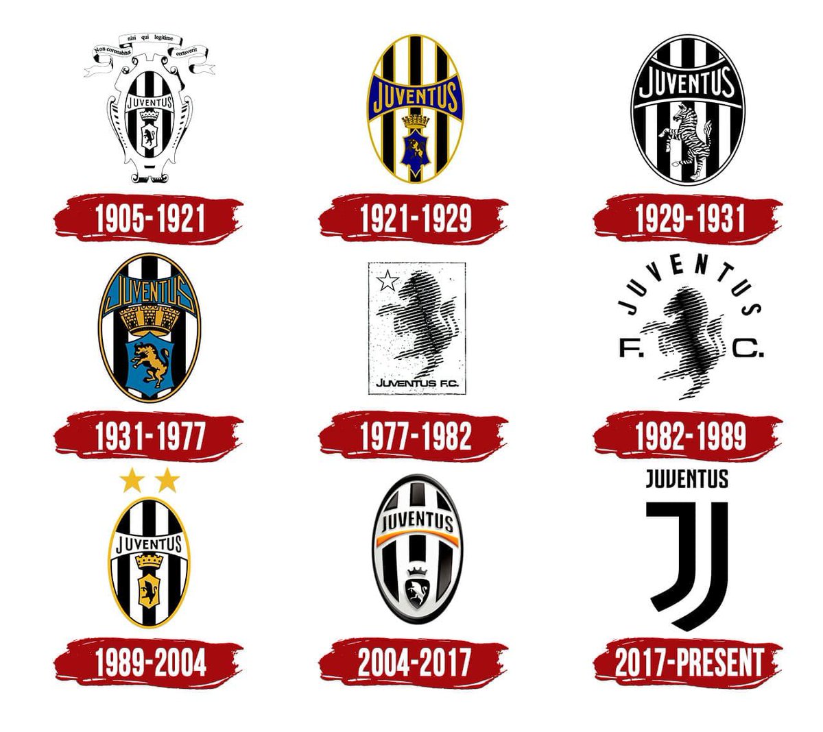 Lockatelli's tweet photo. If you could bring back any Juve badge, which one would you choose? https://t.co/flP3SQPPSu