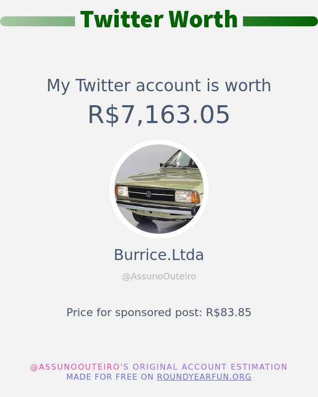 AssunoOuteiro's tweet photo. Meu valor no Twitter é: R$7,163.05

➡️ https://t.co/T5XYLbhdM8 https://t.co/bwL0UBsCRz