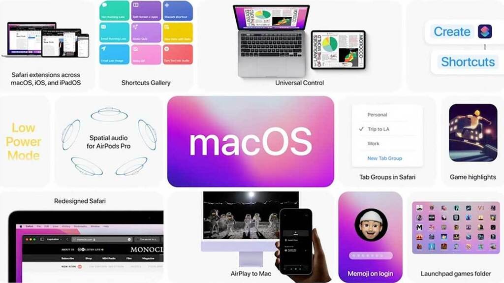 Tech4D_'s tweet photo. Apple rilascia iOS, iPadOS e tvOS 16.5 oltre a macOS 13.4 https://t.co/SrFdkO9zmp https://t.co/HfGvA5mUL5