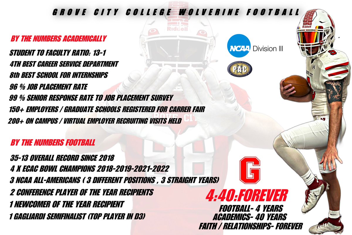 CoachBaney's tweet image. #ComeBuildWithUs #BrickByBrickGCC