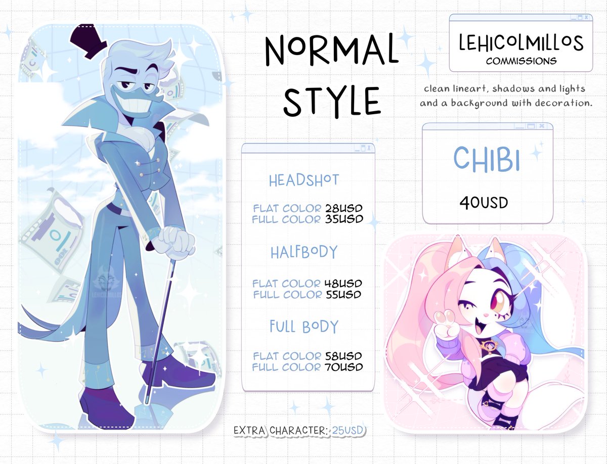 Furry Rts 「I do this again to promote my commissions since I still have ...