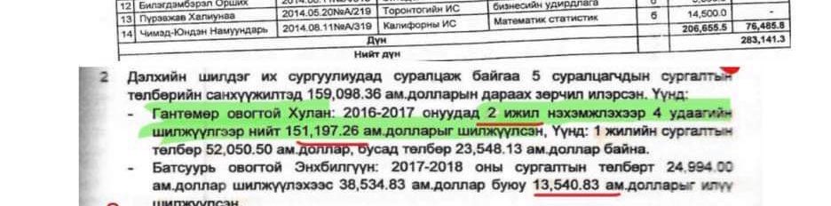 Unurtsetsegn's tweet photo. АН, МАН-гүй нэг нэгэндээ барьцаалагдсан хулгайч нар. Эднээс юу ч хүлээх хэрэггүй. Сөрөг хүчин гэж байхгүй хэдэн сэтгүүлч тус үүргийг гүйцэтгэж ирсэн. Сөрөг хүчний дарга нь хулгайч. Ичээчээ оюутнуудын мөнгийг хусдаг Боловсролын сайд гэж байдаг гэнээ. Буцаагаад төл Л.Гантөмөрөө!!! https://t.co/s3cn8Nb7Iu