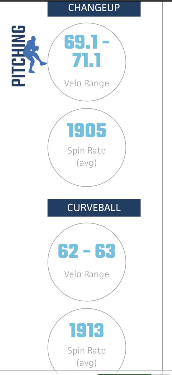 Blake Martin tweet media